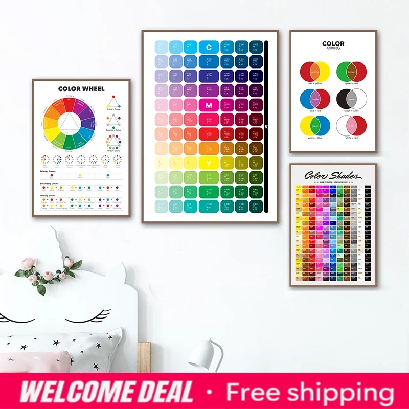 Resin Art Learning - ทฤษฎีสี โปสเตอร์การศึกษาสำหรับเด็ก ศิลปะติดผนังสำหรับโรงเรียนอนุบาลและประถมศึกษา ภาพวาดเพชรตกแต่ง แผนภูมิการผสมสี ภาพพิมพ์เพื่อการเรียนรู้