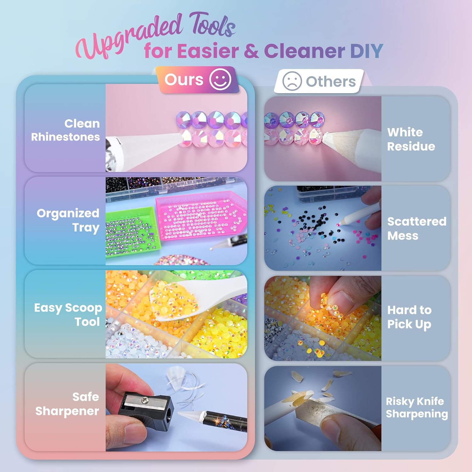 ชุดเรซิ่นเจลลี่ไรน์สโตน 30 สี  - Resin Art Tool Kit บทวิจารณ์และราคา