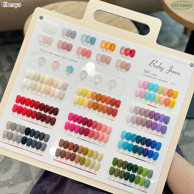 ชุดทำเล็บเจลกึ่งถาวรแบบแช่ ยี่ - Resin Art Learning บทวิจารณ์และราคา