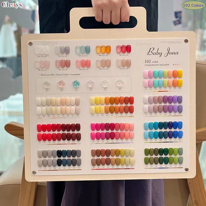 ชุดทำเล็บเจลกึ่งถาวรแบบแช่ ยี่ - Resin Art Learning บทวิจารณ์และราคา