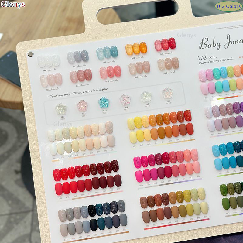 ชุดทำเล็บเจลกึ่งถาวรแบบแช่ ยี่ - Resin Art Learning บทวิจารณ์และราคา