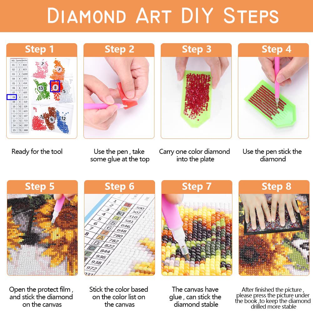 ภาพวาดติดเพชร DIY หมาชิวาว่า5ม - Resin Art Wallpaper บทวิจารณ์และราคา