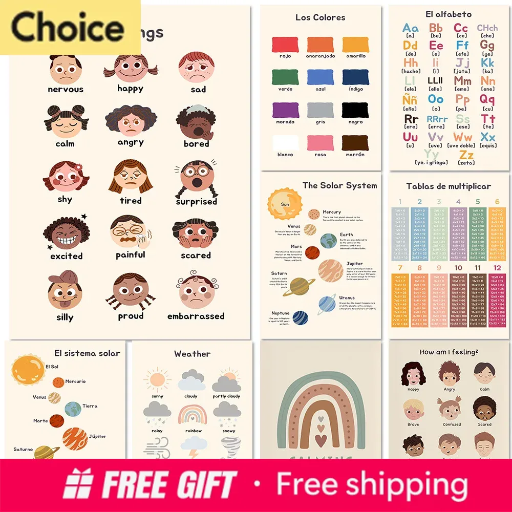 โปสเตอร์ศิลปะเพื่อการศึกษาและก - Resin Art Learning บทวิจารณ์และราคา
