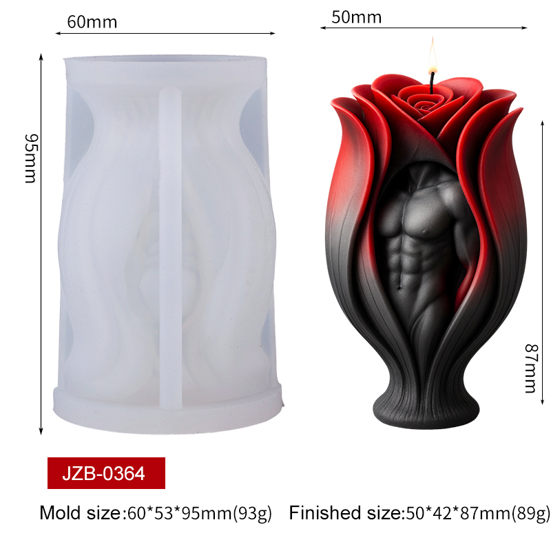 แม่พิมพ์ซิลิโคนรูปคน 3 มิติ สำ - Resin Art Furniture บทวิจารณ์และราคา